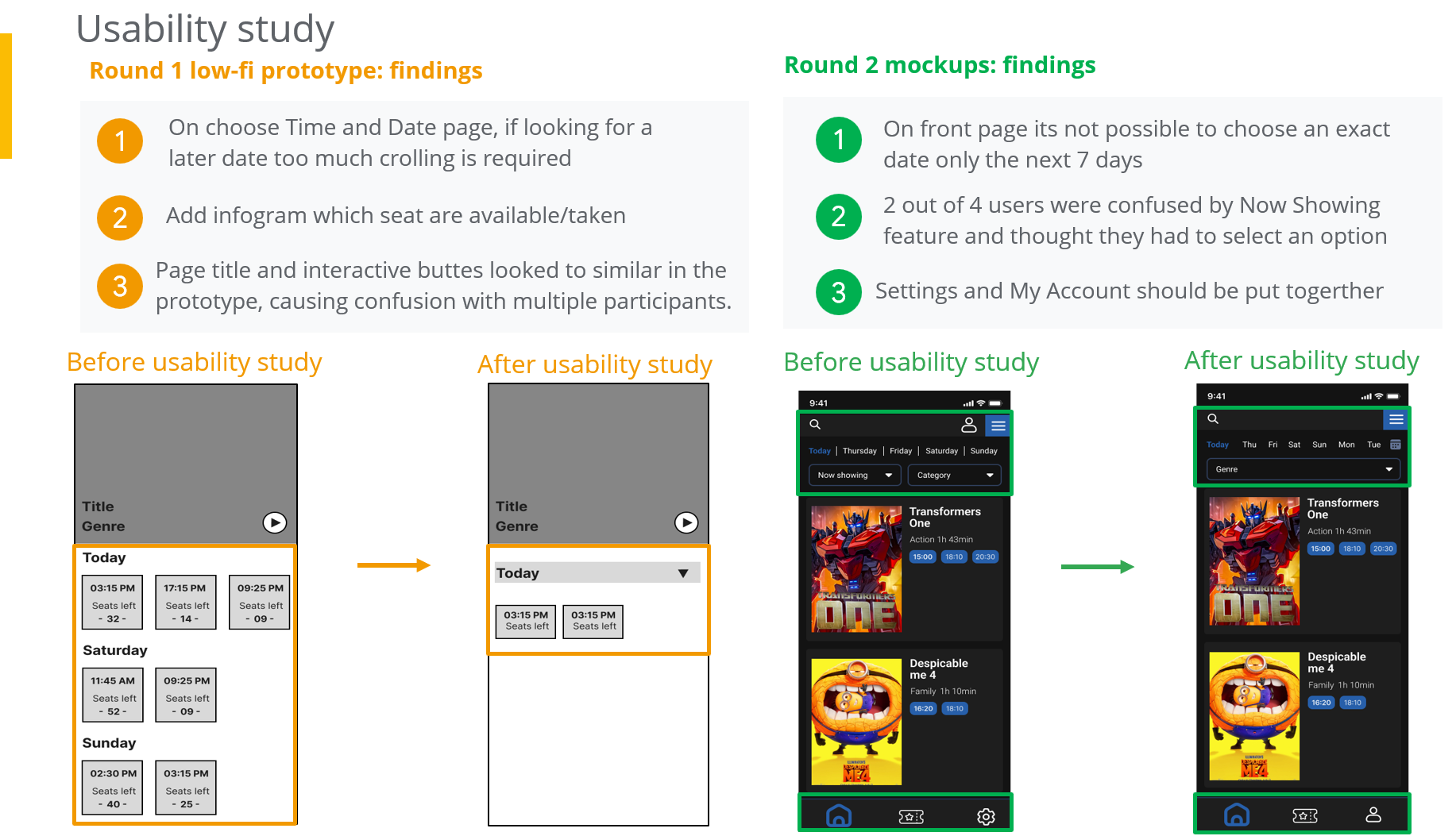 Cinema App Prototype