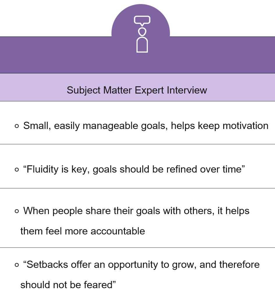 Student Services Prototype